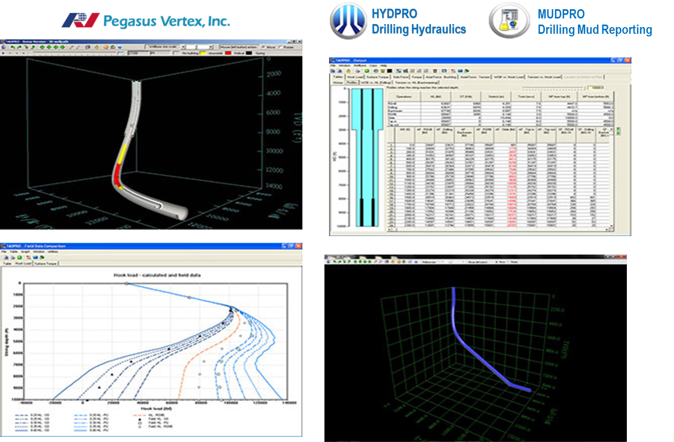Hydraulics software interface
